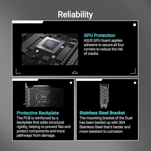 ASUS DUAL RTX5060 O8G NVIDIA GEFORCE RTX 5060 8GB GDDR7 128bit OC HDMI 3xDP DLSS4 EKRAN KARTI - Görsel 4