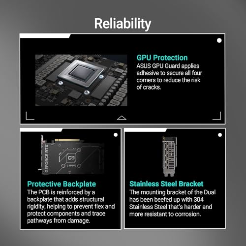ASUS Dual RTX 5060 GPU Review UK 2026