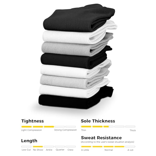 No-Show Socks for Women & Men - Low Cut Anti-Slip Liner, Casual Athletic Boat Sneaker2