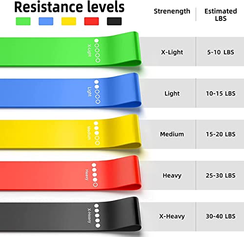 Image of Concepta 5 Piece Gym Power Resistance Band Set for Workout, Resistance Band for Exercise, Resistance Band for Pull ups, tricep, Legs, Rubber Tube with Door Anchor and Hook(Multicolor)