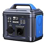Tragbares Power Station 300W, SBAOH 296Wh Generator Schnellladung-230V AC Steckdosen/DC Ports und LED Taschenlampe,Mobile stromgenerator f¨¹r Reise/Camping/Outdoor