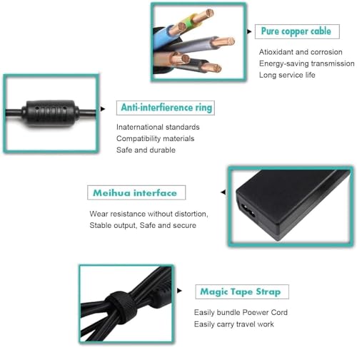 Image of 19.5V 4.7A 90W AC Power Adapter Charger for Sony Vaio Series PCG-3J1L PCG-7Y2L PCG-61215L PCG-61315L PCG-61317L VGP-AC19V20 VGP-AC19V10 VGP-AC19V12 VGP-AC19V19 VGP-AC19V21 VGP-AC19V23 Laptop Charger