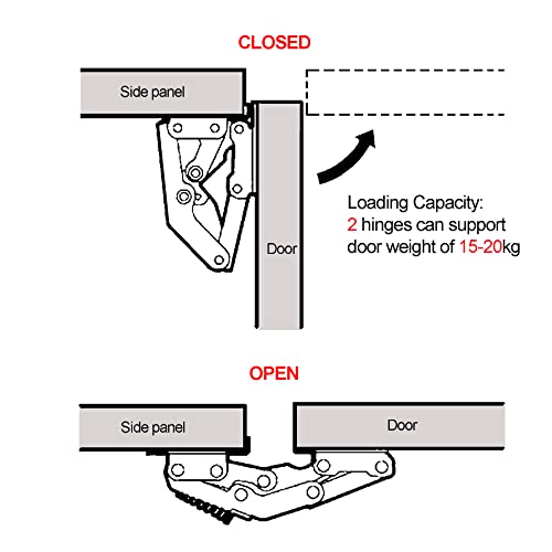 GEFONG 90 Degree Cabinet Flap Hinges with Hydraulic Damper for Kitchen RV Camper Van Motorhome Caravan Cabinet Doors Cupboard Wardrobe Furniture Door Folding Hinge 4 Pcs - Image 2