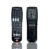 Mitsubishi TV Remote Control 290P122020