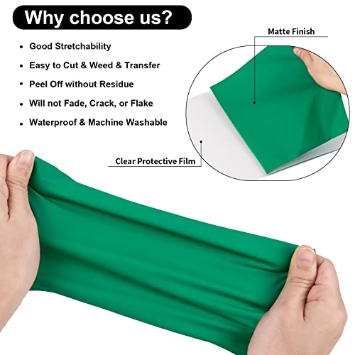 Image of VINYL FROG Green Iron on Heat Transfer Vinyl for DIY Garment 0.8x5ft Roll (10x60 inch)