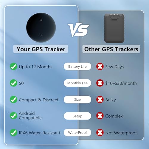 Image of Mini GPS Tracker for Vehicles No Subscription