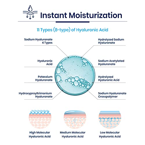 Vaseline Moisturizing Face Facial Mask Sheet Skin Care Essence, Hydration Retention, Skin Barrier Reinforcement [Made In Korea] 10 Count #TOP5