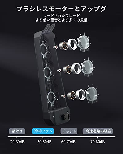 【2025革新型 瞬間冷却】PS5アクセサリ用の冷却ファンLEDライト付き、プレステ5高性能冷却ファン、USB 3.0ポート、ソニーPS5デジタル/ディスク版 (Black)
