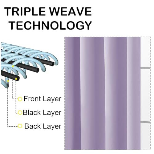 Image of Lavender Blackout Curtains for Small Window Treatment, Light Blocking Short Kitchen Window Curtains Over Sink, Dual Rod Pocket Half Window Tiers for Bathroom Basement, 2x40Wx36L Inches