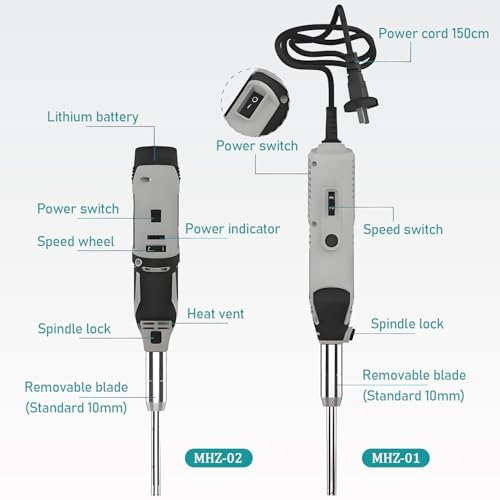 High-Speed Handheld Homogenizer, 0.5-250ml Emulsifier & Cell Disruptor Mixer with 6mm, 8mm, 10mm Heads for Food, Medicine & Cosmetic Applications - Versatile Lab Tool