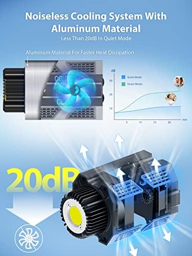 Video Light, COLBOR CL60 65W COB Continuous Output Lighting LED 2700k-6500K CRI97+ Monolight with Bowens Mount APP Control for Outdoor Shooting Filming Conference, LED-Video-Light-Photography-Studio