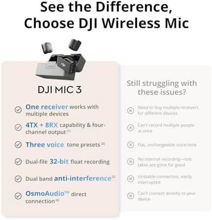DJI Mic 3 (2 TX + 1 RX + Charging Case), Wireless Microphone | Mini Mic for iPhone/Camera/Android, Ultralight, Adaptive Gain Control, Dual Band Anti-Interference, 28h Use, Vlog - View 8