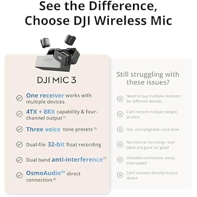 DJI Mic 3 Bundle (1 TX + 1 RX), Wireless Microphone for iPhone/Android/Camera, 32-bit Float Internal Recording, Dual Band Anti-Interference, 28h Use, Available for Lightning Device