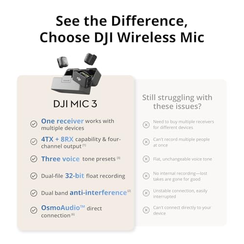 DJI Mic 3 (1 TX + 1 RX), Wireless Lavalier Mic for iPhone/Camera/Android, Ultralight, Extended Operating Time & Fast Charging, 400m Transmission, Noise Cancelling, Vlog, Streaming by DJI - Image 6