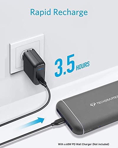 Techsmarter 20,100mAh 60W Power Delivery Hybrid Laptop Power Bank and USB-C Hub. Portable Charger Compatible with iPhone, iPad Pro, MacBook Air/Pro, Samsung Galaxy, Chromebook, LG, Motorola, Android