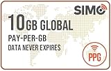 Solis Global Pay-Per-GB Card 10GB
