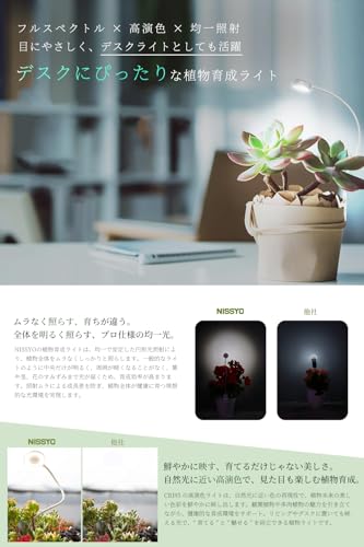 NISSYO 【2025年最新型植物育成ライト・日本正規品】 植物育成ライト LED フルスペクトル 自動オン/オフ タイマー 3/6/12h 4段調光 均一照射 高演色 クリップ式 テスクライト兼用 360°アーム 高さ 角度 調整可能 5W 省エネ 観葉植物/多肉/水耕栽培/室内栽培 NS-SL25H の商品画像 3