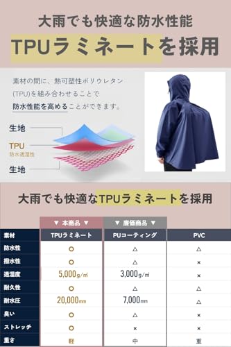 BENQUE ベンケ レディースレインウェア上下セット