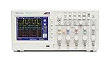 tektronix Strumenti di analisi incorporati