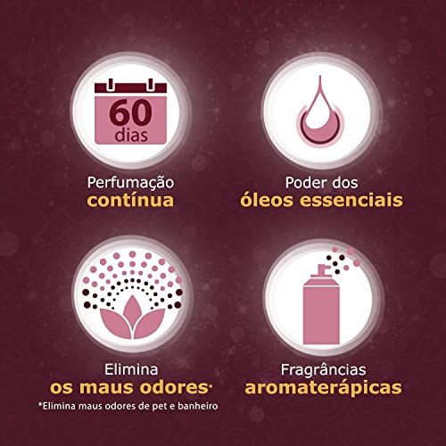 Air Wick Aromatizador De Ambiente Bom Ar Automático Aerossol Freshmatic Aroma Sense Romance Refil 25