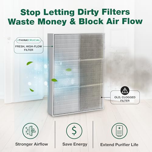 Image of 2 Replacement Air Purifier Filters - Compatible with Whirlpool Part # 8171434K, 1183054K - Fits Whirlpool Air Purifier Model AP450, AP45030HO, AP510 - (2 Pack) - by Crucial Air