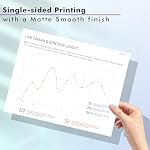Koala Photo Paper Matte Coated 8.5X11 Inches Compatible with Inkjet Printer 48LB Presentation Paper 100 Sheets