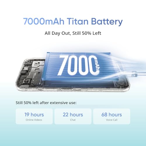 Image of realme C83 Smartphone 6.8 Inch 144Hz Display 4GB RAM 64BG ROM 7000mAh Titan Battery Dimensity 6300 Processor Android 16, IP64 Waterproof Support AI Camera, Dual 5G SIM, GPS, WiFi Green