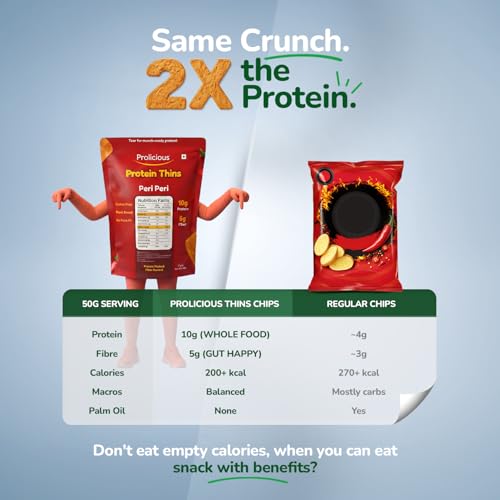Image of Prolicious Healthy Protein Thin Chips |10g Protein & 5g Fibre Per Pack Per Pack Per Pack | Vegan Snacks | Gluten Free|No Maida |No Palm Oil| 50g - Pack of 7| Peri Peri