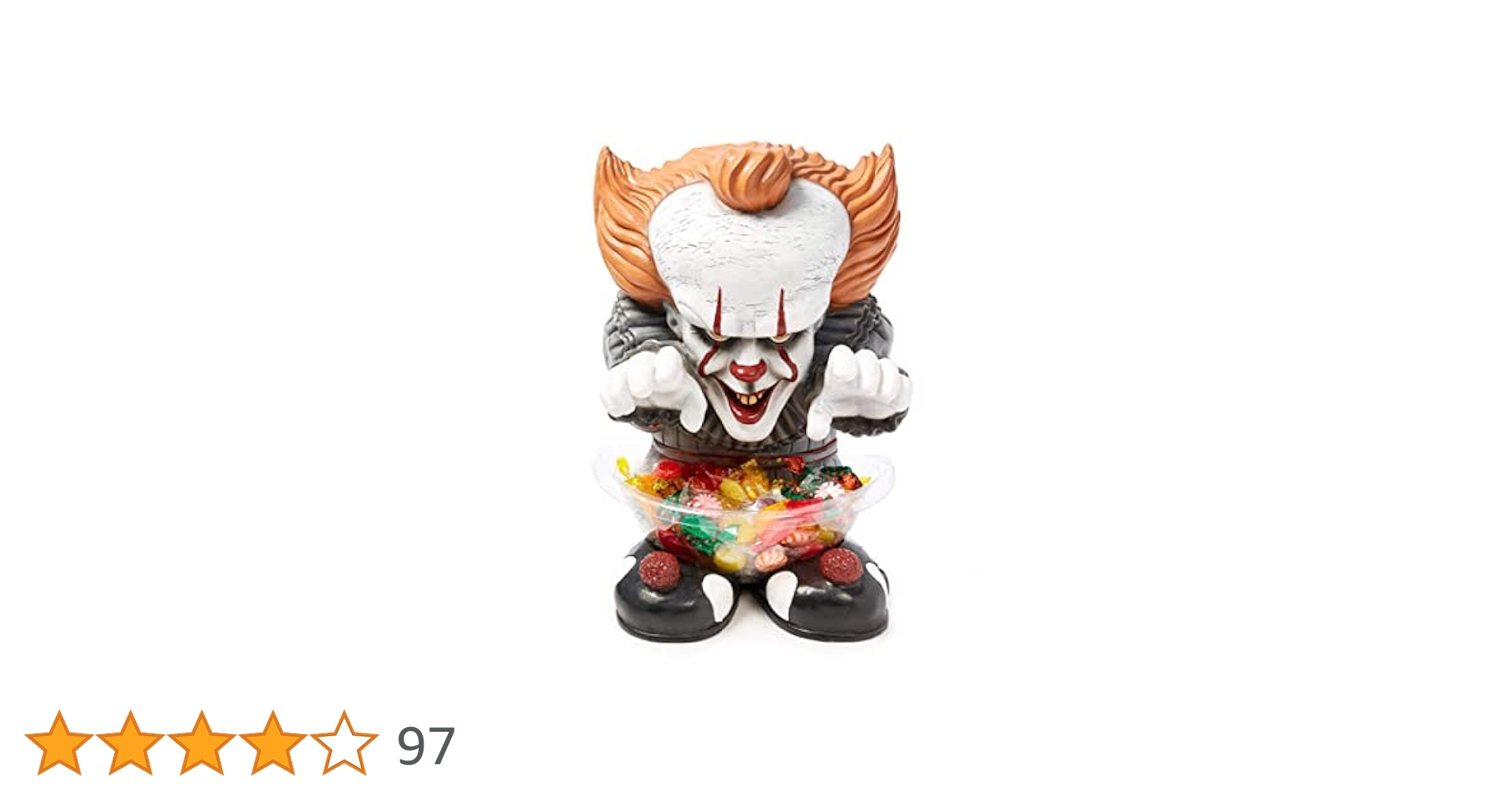 【レア】IT ペニーワイズ ぬいぐるみ　ホラー トイファクトリー IT イット ペニーワイズ ビッグヘッド