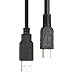 PDTXCLS Aeiniweraabbcc XGATML TANGDIAABBCC EEkimy 2-Pack 3.3ft USB Charger Cable for Sony Walkman NWZ-E383, NWZ-E384 and NWZ-E385 MP3 Player