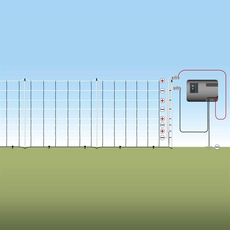VOSS.farming Malla eléctrica Plus/Minus protección contra Lobos y Perros asilvestrados, Rollo de 50m de Longitud y 106cm de Altura, protección de rebaño