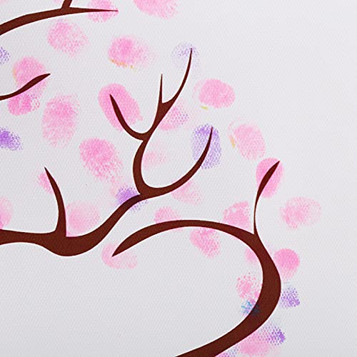 Albero delle Impronte Digitali, Albero delle