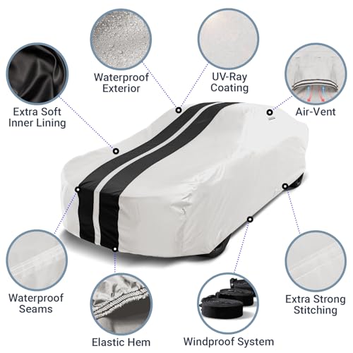 Image of iCarCover Premium Custom Car Cover for 1968-1981 Triumph TR6, TR7 Heavy Duty Waterproof All Weather Rain Snow UV Sun Protector Custom Fit Full Exterior Protection Car Cover (Stripe - Light Gray /Black)