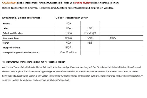 CaldorVet HDA Diätfutter für Hunde mit Herzerkrankungen | 12 kg Sack | Hunde Trockenfutter