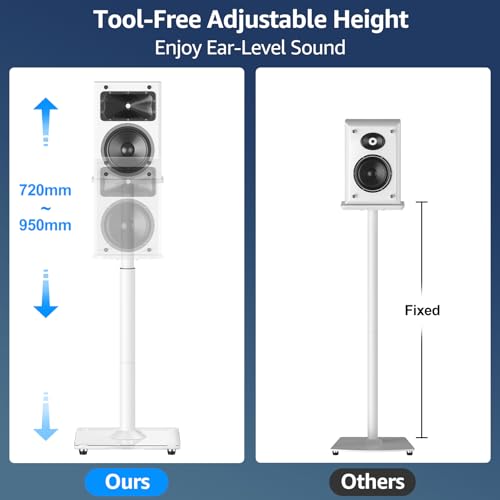 MOUNTUP Universal Speaker Stands Pair, 28.3" to 37.4" Height Adjustable Floor Speaker Stands, Holds Bookshelf & Large Satellite Studio Speakers, Cable Concealing, 22LBS Capacity, 9.8" Plate, White by MOUNTUP - Used condition - Image 2