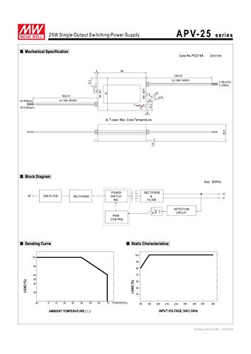 Image of APV-25-36 Mean Well 36V 0.7A 25W Single Output Constant Voltage LED Switching Power Supply LED Driver Pass LPS IP42 AC to DC