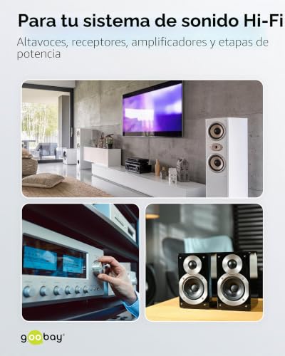 Miniatura 5 de Goobay 67717- Cable De Altavoces 2 X 0,75mm , Cable De Altavoz, Con Indicación De Polaridad, Mejor Sonido, Sistema De Música, Transparente, 25m