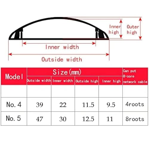 Cubierta para canaleta de cables autoadhesiva, pintable, de PVC semicircular, 1 m, pack de 2 (B, 4#) miniatura 5