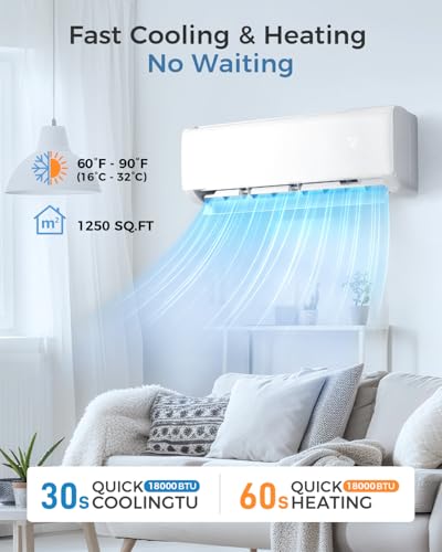 Feelfunn 18000 BTU Mini Split AC/ Heizsystem, 20 SEER2 230V, kühlt Räume bis zu 1250 Quadratmeter, Klimaanlage mit Installationsset, Fernbedienung, WLAN- Steuerung, geräuscharm, kompatibel m-2