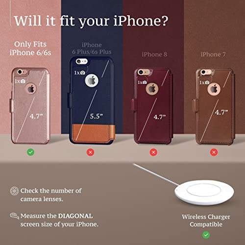 Lupa Iphone 6S Wallet Case, Iphone 6 Wallet Case, Durable And Slim, Lightweight With Classic Design & Ultra-Strong Magnetic Closure, Faux Leather, Rose Gold, Apple 6/6S (4.7 In) #TOP2