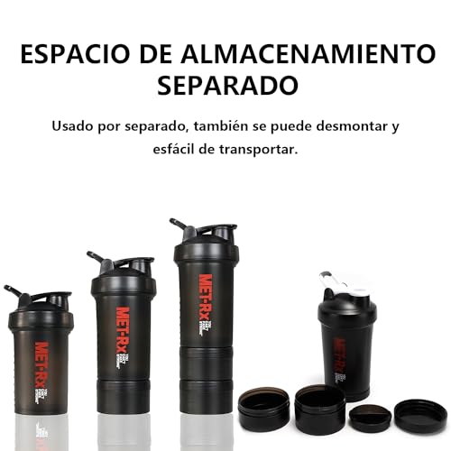 Proteínas, Imagen adicional