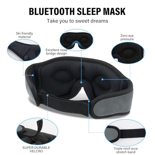 Sleep Mask with Bluetooth Headphones Review