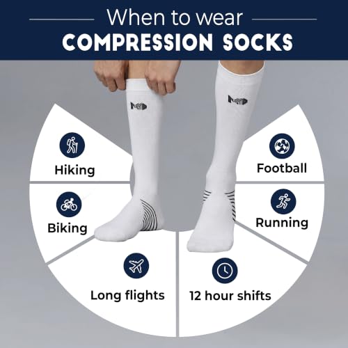 Image of Mint & Oak Bamboo Compression Socks For Men & Women, Sports Socks - Odour Free & Superior Grip, Running, Hiking, Cycling, Boosts Blood Circulation & Recovery