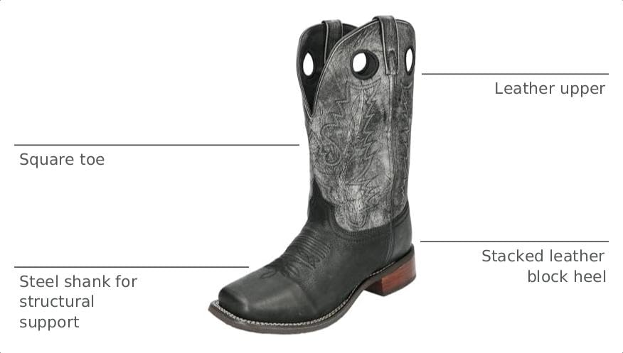 Image of Smoky Mountain Boots mens Duke