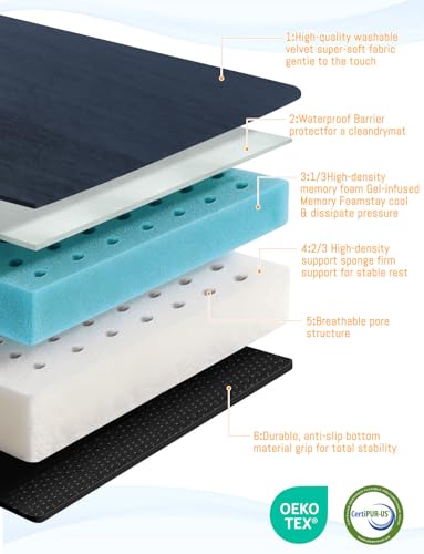 High-Density Memory Foam Camping Mattress, Ventilated Design CertiPUR-US & Oeko-TEX Certified 3-Inch Portable Roll-Up Sleep Mat with Travel Bag - Image 4