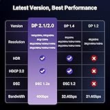 UGREEN USB C to DisplayPort 2.1 Cable 16K@30Hz 8K@120Hz 4K@240Hz 2K@360/480Hz Thunderbolt 5 Type C DP DSC HDR G-Sync VRR ALLM Compatible for MacBook Pro/Air Mac Mini/Studio iMac iPad XPS Surface(2M) - Image 7