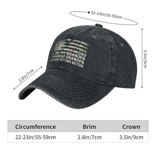 Image of Philysonic Great Grandpa Hat-Grandpa Baseball Cap Great Grandpa Gifts