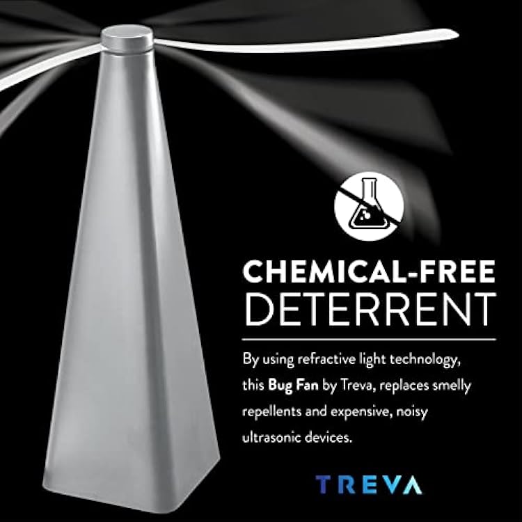 Treva Bug Fan, Fly Deterrent with Holographic Blades to Clear Bugs, Mosquitoes, and Flies, Battery Powered Fly Fan, Silver (2 Pack)