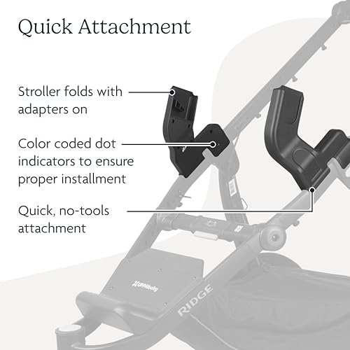 UPPAbaby Car Seat Adapter for Ridge Stroller/Compatible with Maxi-COSI, Nuna, and Cybex Infant Car Seats/Quick + Secure Attachment / 1 Set by UPPAbaby - Image 3