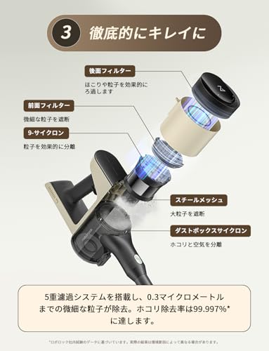 roborock H5 コードレス スティック 掃除機 の商品画像 3